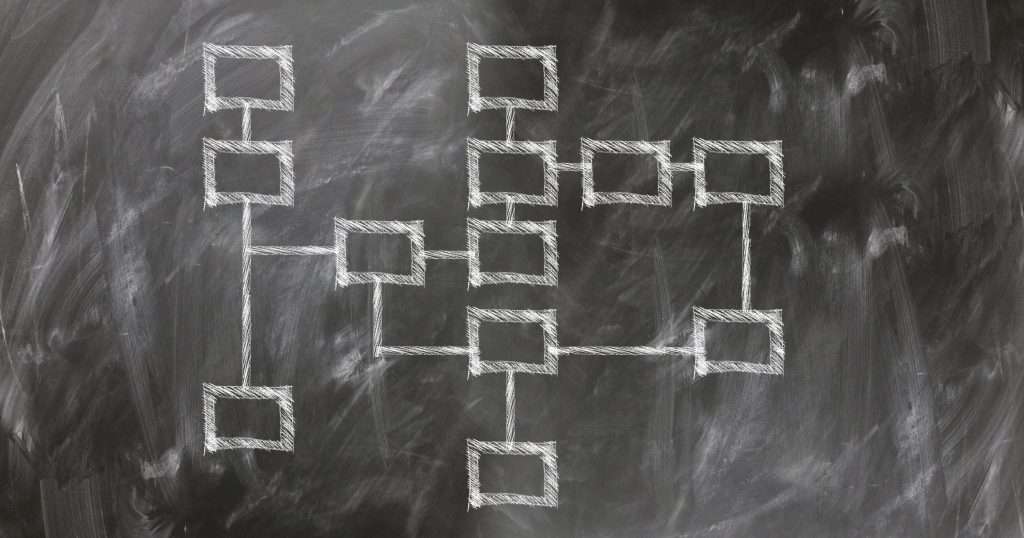 A corporate structure flowchart drawn on a chalkboard illustrating the parent corporation and subsidiary relationship